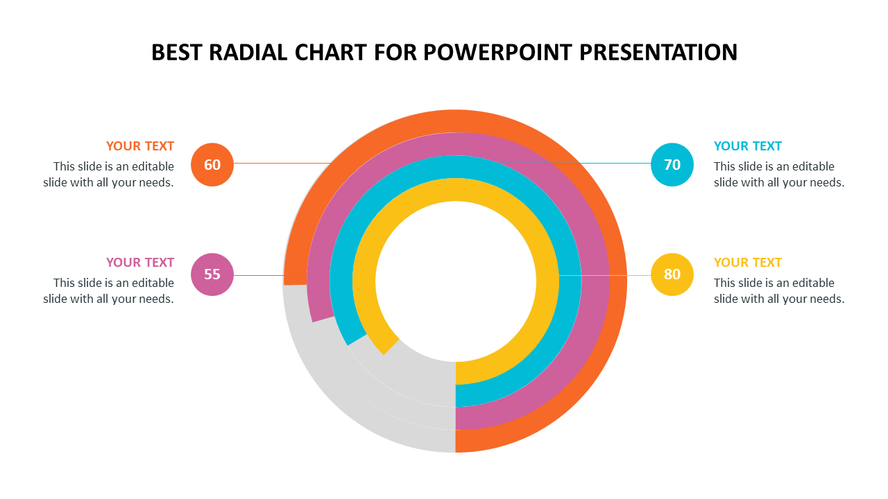 best radial chart for powerpoint presentation